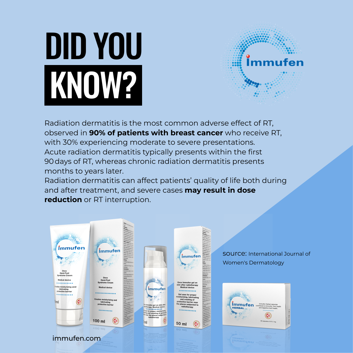 immufen gel cream skin protection radiotherapy chemotheraoy